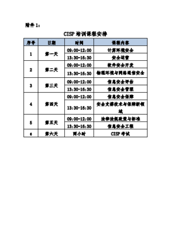 国测授权赛虎网安开展CISP培训的通知文件6