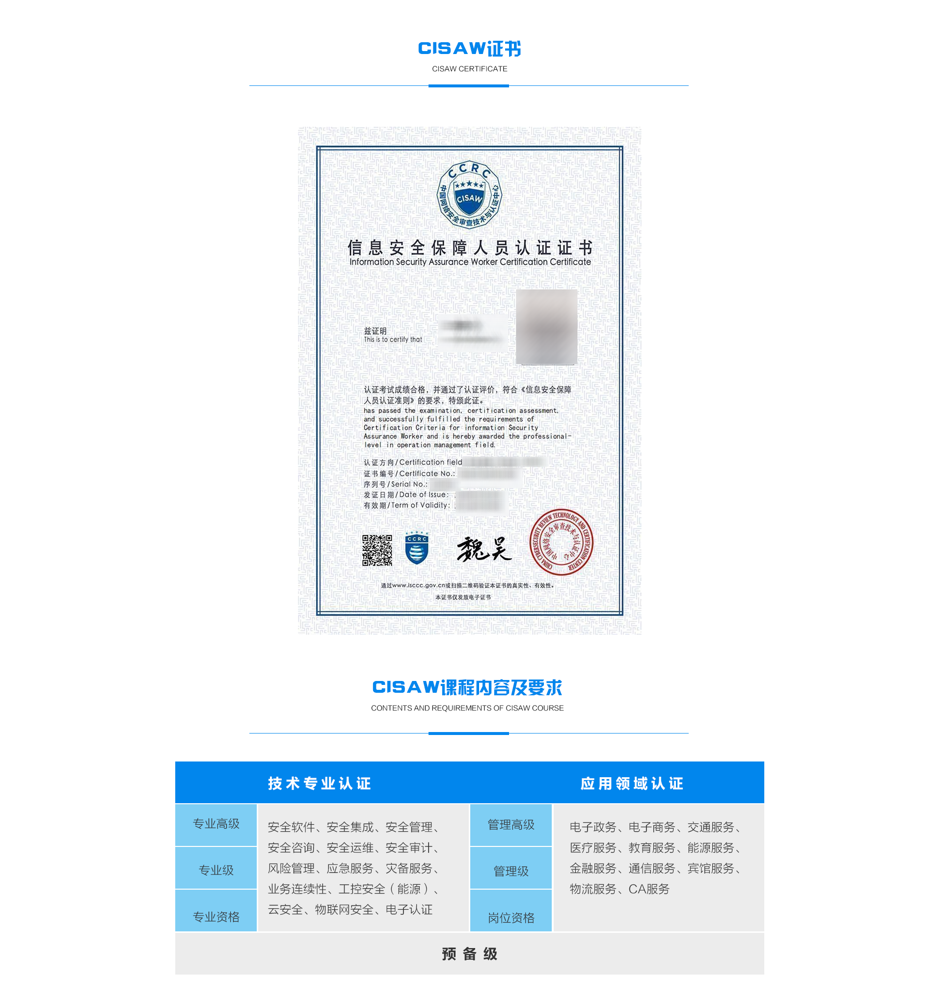 赛虎学院CISAW认证培训证书以及课程内容和要求