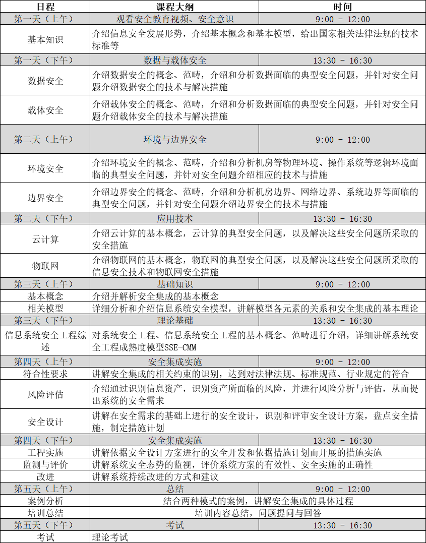 赛虎网安CISAW安全集成培训课程大纲