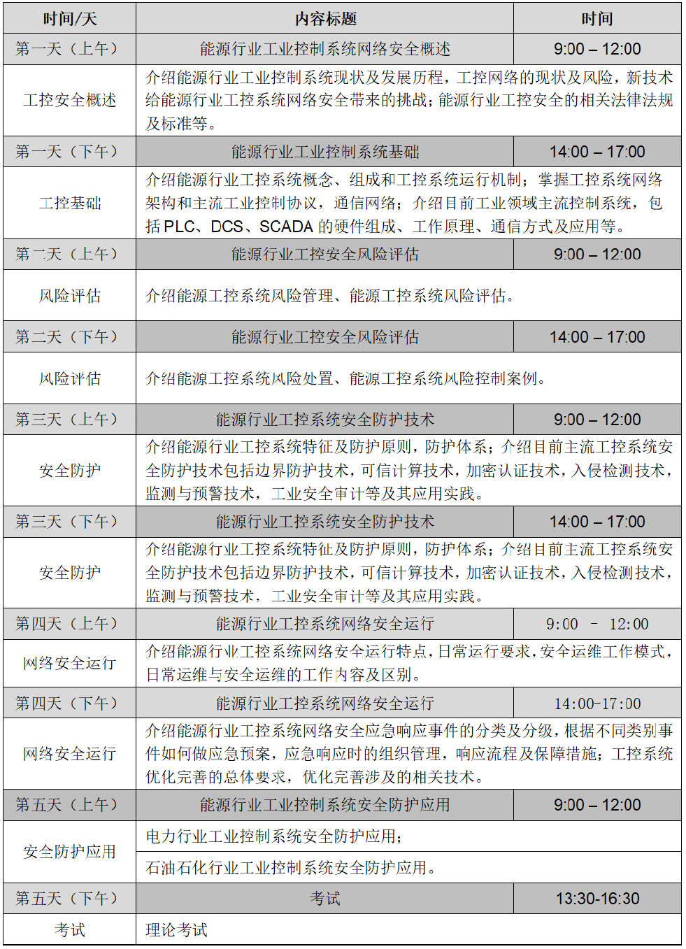 赛虎网安CISAW能源行业工业控制系统网络安全培训课程表